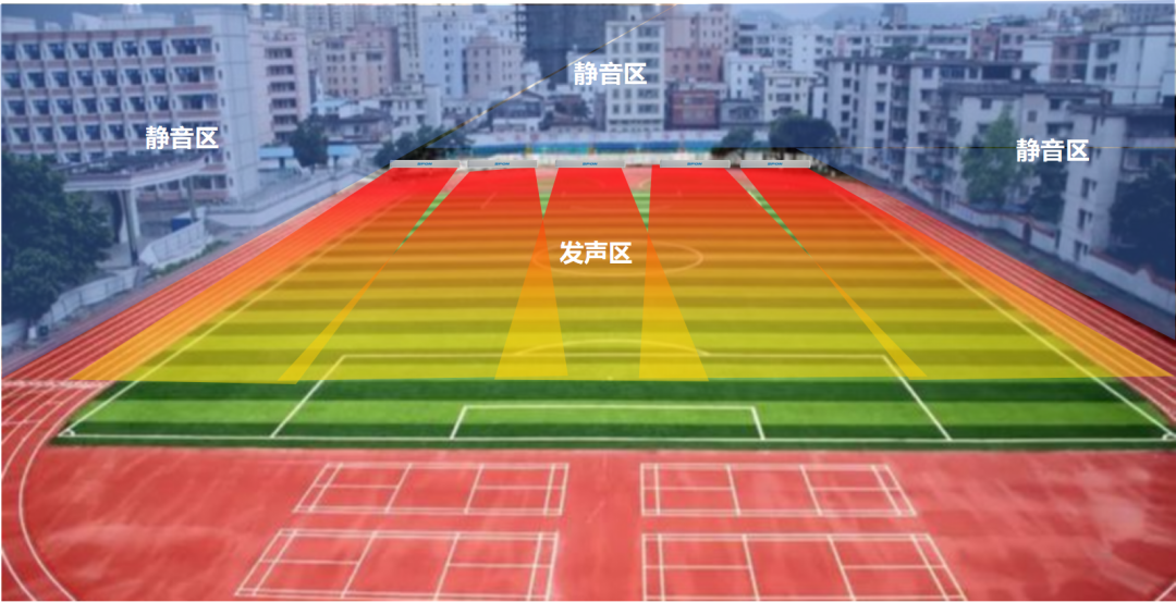 【案例故事】居民投訴廣播太吵？看看北京小學的靜音操場